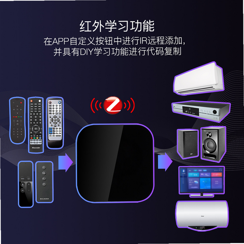 ��������ң���� �Զ��岼�� ��׿ ����