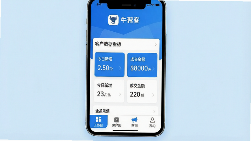 һ�Ÿ����ƽ��������������չʾͼ������Ϊ��ţ�ۿ͡�APP���ֻ�����ҳ��ͼ������Ϊ�ɾ���ǳ��ɫ���䡣���涥��������ʾӦ��Logo�����ơ�ţ�ۿ͡����в�չʾ���ĵġ��ͻ����ݿ��塱�����������������������ɽ����ȹؼ����ݿ�Ƭ���ײ�������ͻ��������̨�������ͻ��⡱����Ӫ���������ҵġ��ĸ�ͼ�ꡣ���岼����������ɫ����Ʒ�����Ͱ�ɫΪ��������רҵ��Ƽ��У������������޶���װ��Ԫ�ء�