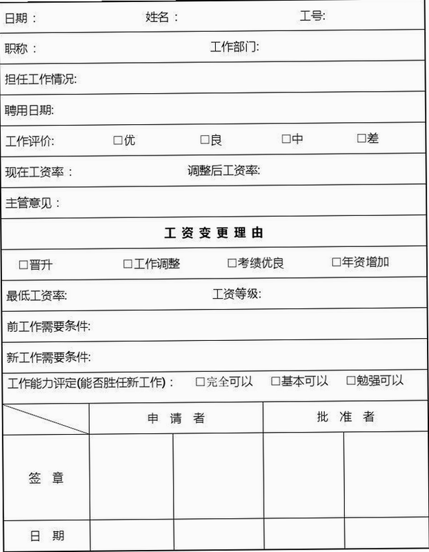涨薪 安卓版 申请书模板 示例