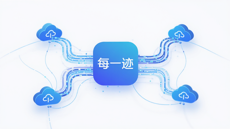 抽象的云同步概念图,中间是“每一迹”App的Logo,周围有数据流线条连接云端图标,风格科技感强,蓝色调为主,线条简洁流畅,背景纯净,高清渲染