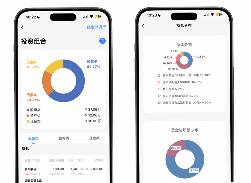慢慢变富 安卓版 估值仪表盘 界面截图