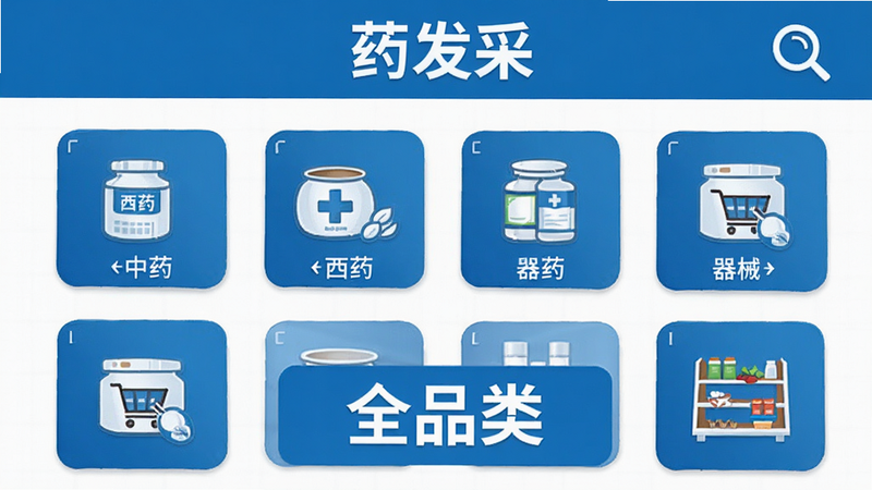 ����Ϊ'ҩ����'��Ʒ������棬����չʾ��ҩ����ҩ����е�ȷ���ͼ�꣬�Ű�Գ�ƽ�⣬���Ϊ���ҽ��������ɫ��ϸ�ڰ����Ŵ�����ͼ�������ʾ��ͼ�������������ɾ��޶���Ԫ�أ�������ʾ