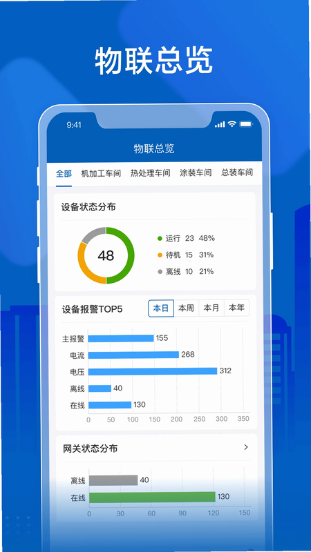 鸿鹄物联 安卓版 用户评价截图