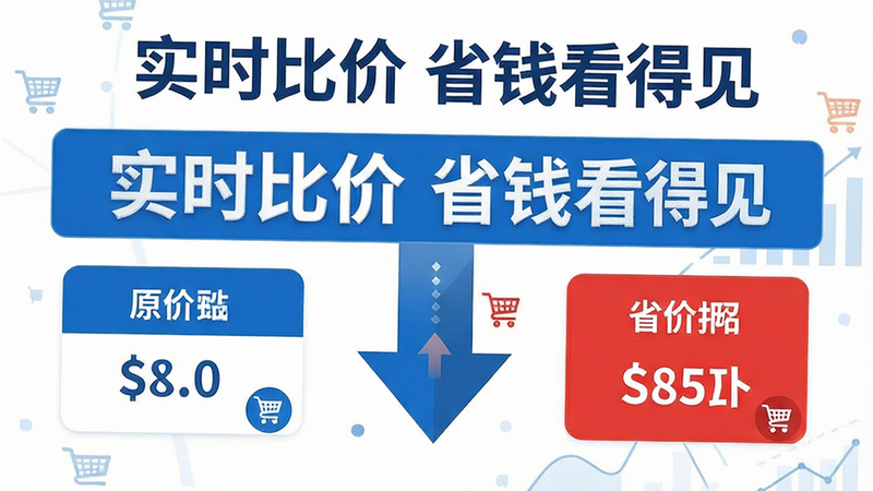 信息图表风格,展示拼购特价商城的比价功能,左侧是原价标签,右侧是特价标签,中间有一个向下的箭头表示降价,背景为白色,数据可视化元素简洁明了,文字“实时比价 省钱看得见”突出显示,配色为蓝白相间,专业且易读,细节处包含微小的购物车图标点缀,整体风格扁平化,高清无模糊