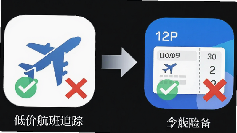 主体为对比图表,左侧显示