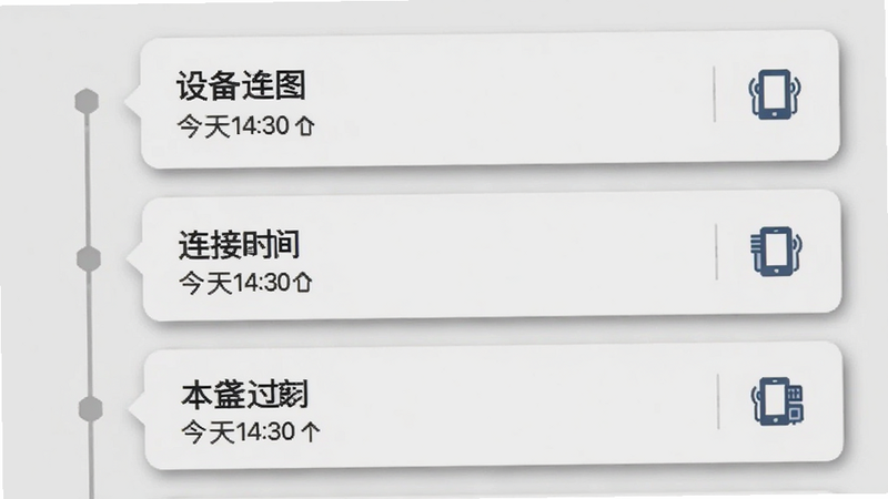 应用历史记录页面,显示时间轴样式的列表,每条记录包含设备名称、连接时间(如“今天 14:30”)和设备类型图标,背景为浅灰色,卡片式设计,阴影效果柔和,文字清晰,布局紧凑,体现专业软件质感