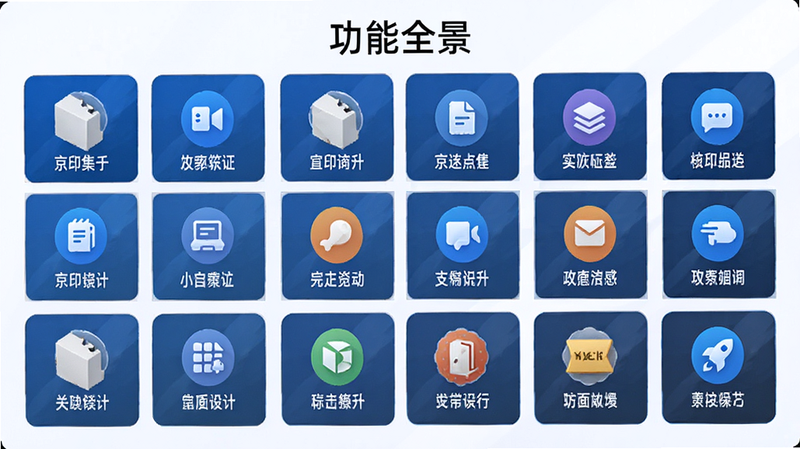 展示京印标签App的功能概览图,布局全面,风格专业,细节体现核心功能图标,画质高,干净,无多余元素,文字标注