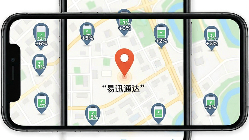主体为手机屏幕显示的地图界面,中心点标记为用户位置,周围分布多个带电池图标的地标,图标内含百分比数字,布局为全屏地图视图,排版紧凑有序,风格为扁平化设计,细节清晰,画质高分辨率,干净,无多余元素,文字加引号显示