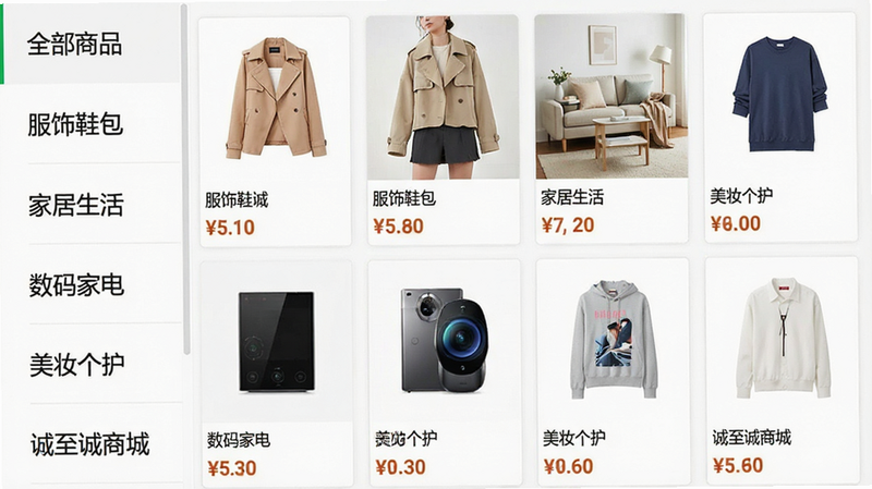 主体为商品分类页面,布局为网格状展示,左侧为垂直分类菜单,右侧为商品缩略图网格。风格简洁直观,每个商品图下方标注价格与名称,细节清晰,画质清晰,干净,无多余元素,文字内容包含“全部商品”、“服饰鞋包”、“家居生活”、“数码家电”、“美妆个护”、“诚至诚商城”。
