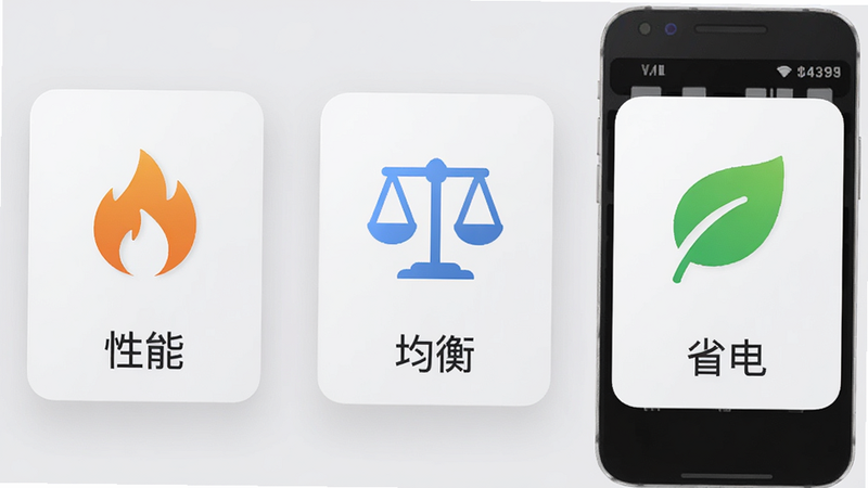 三个并排的卡片式UI设计,分别标注“性能”、“均衡”、“省电”,每个卡片上有对应的图标如火焰、天平、叶子,背景为浅灰色,布局横向排列,排版对齐整齐,风格iOS/安卓混合现代风,细节平滑,高清渲染,无水印