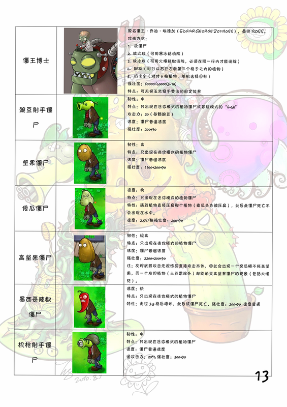 PVZ启命版 安卓版 角色技能表