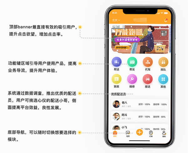 同城跑腿急速达 安卓版 用户评价与口碑