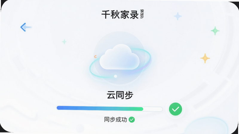 主体为《千秋家录》APP的同步状态提示界面,布局简洁,中心显示一个正在旋转的云朵图标,下方有进度条,排版居中对称,风格轻盈科技感,细节处显示“同步成功”的绿色对勾,画质清晰,干净,无背景杂物,文字标注为“云同步”