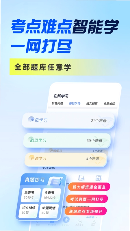��˵��ͨ����ͼ1