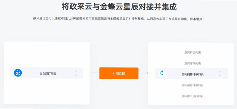 政启云 安卓版 系统要求