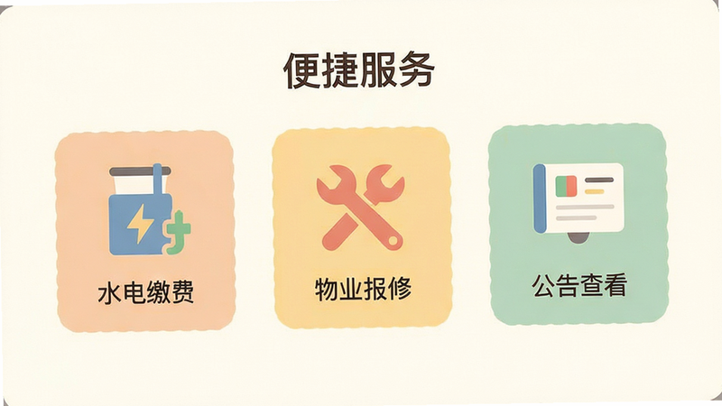 扁平化设计风格的界面截图,展示“社区服务”板块,包含“水电缴费”、“物业报修”、“公告查看”三个图标,布局整齐对称,背景为温馨的米白色,色彩柔和舒适,细节精致,画质清晰,无多余装饰,文字“便捷生活”清晰