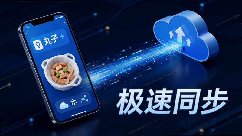 主体为丸子通通APP的消息同步示意图,布局展示手机与云端的数据流动,排版动态感强,风格科技蓝调,细节处体现高速传输的光效,画质高保真,无杂乱背景,文字“极速同步”醒目展示