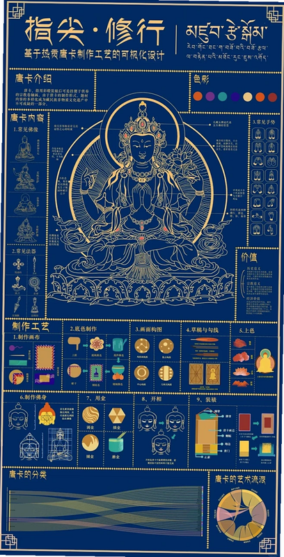 唐卡塔台平台 安卓版 功能操作界面 预览图