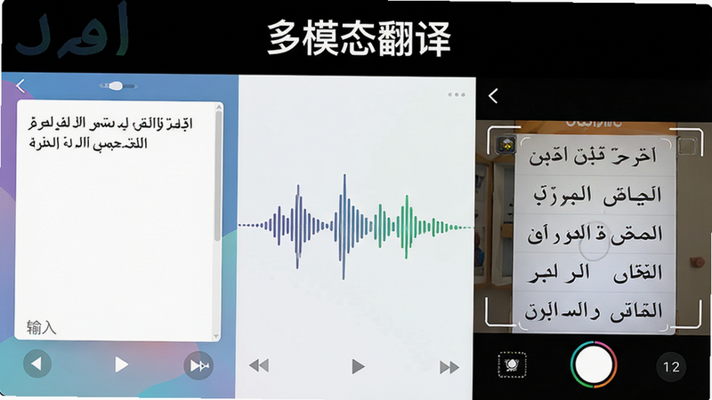 分屏展示三种翻译模式,左侧文本输入,中间语音波形,右侧相机取景框对准阿拉伯语菜单,界面UI简洁现代,色彩鲜明,主体清晰,布局三等分,风格扁平化,细节精致,画质高清,无多余元素,文字