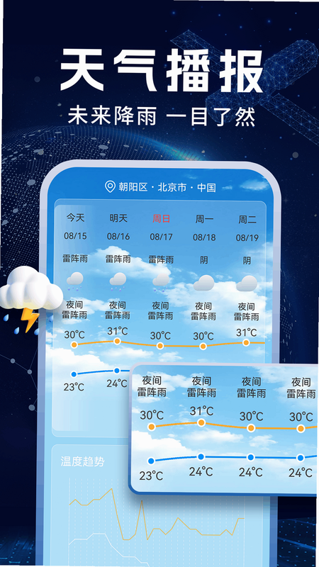 卫星天气准雨报 安卓版 功能界面截图