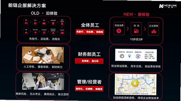 能链企服截图4