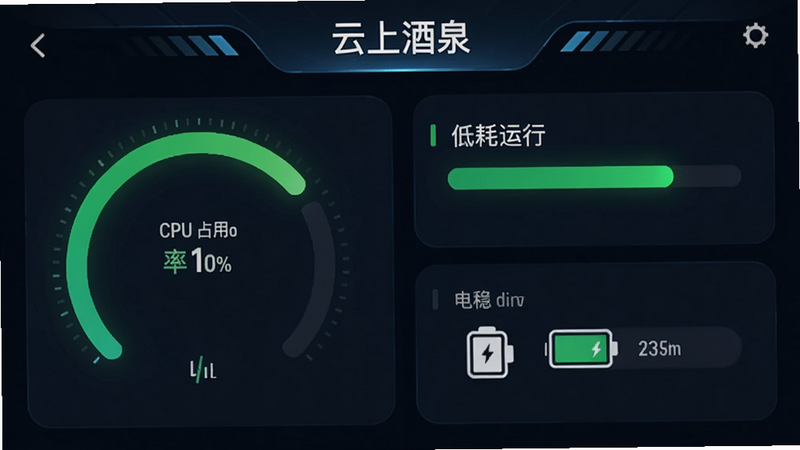 主体为手机性能监控界面示意图,显示“云上酒泉”APP运行状态,CPU占用率低于10%,内存占用稳定,电池图标显示电量消耗缓慢,布局为仪表盘样式,风格科技感,细节处有绿色进度条表示低负荷,文字标注“低耗运行”,画质清晰,干净无干扰元素