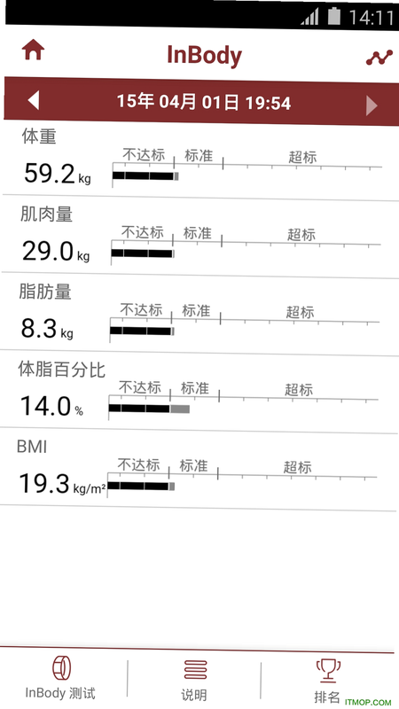 InBody 安卓版 个性化健康建议界面 截图