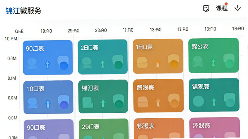 “锦江微服务”APP中的课程表页面预览,展示周课表视图,时间轴清晰,课程卡片颜色区分不同科目,界面布局整齐,字体清晰易读,体现高效查询功能,高清,无水印