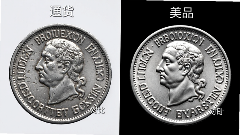主体为两枚银元并排对比图,布局左右对称,左侧标注“通货”右侧标注“美品”,排版对比清晰,风格专业摄影,细节展示左侧磨损痕迹与右侧光泽差异,画质高清,干净,无多余元素,文字包含