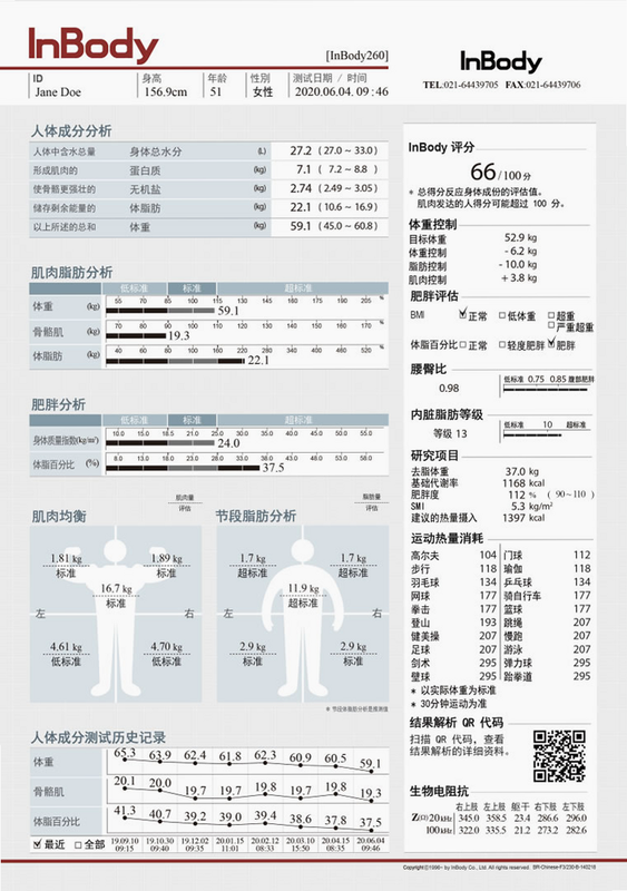 InBody 安卓版 体脂率准确性对比 科普图