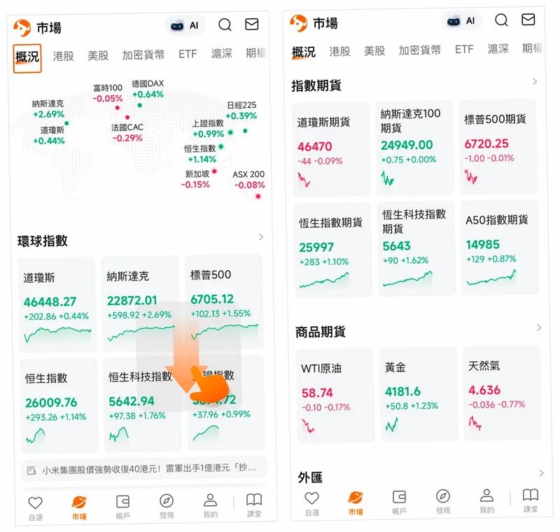 银元通 安卓版 市场行情 图表展示