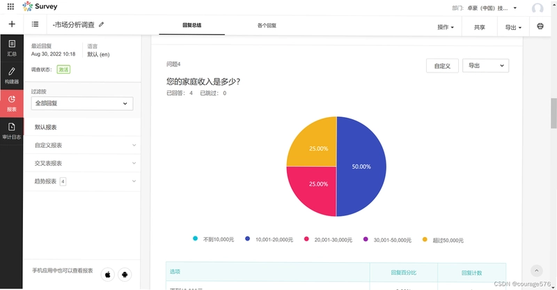 Zoho Survey问卷星国际版截图0