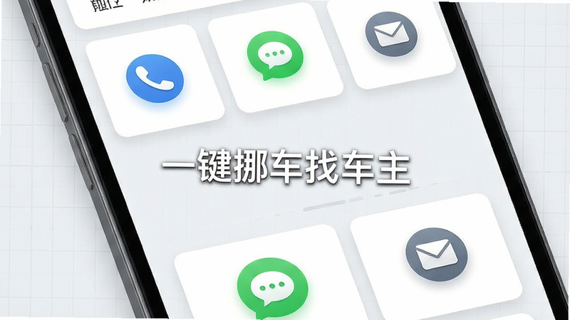 主体为手机界面展示多种联系方式的卡片式布局,包括电话图标、短信图标和邮件图标,背景为淡灰色网格,布局整齐有序,排版采用卡片式设计,风格简约商务,细节处有图标高亮效果,画质清晰,干净,无多余装饰,屏幕中心文字“一键挪车找车主”作为品牌标识。