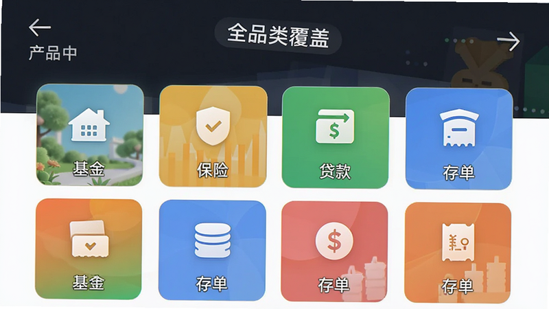 主体为度小满理财APP的“产品中心”页面,布局为网格状图标展示,包括“基金”、“保险”、“贷款”、“存单”等分类入口,排版整齐对称,风格扁平化设计,细节处体现产品多样性,画质高保真,干净无干扰,文字标注