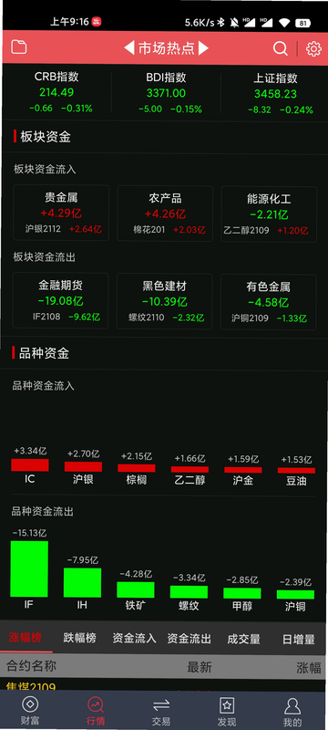 华泰期货期赢通安卓版 系统权限设置指南
