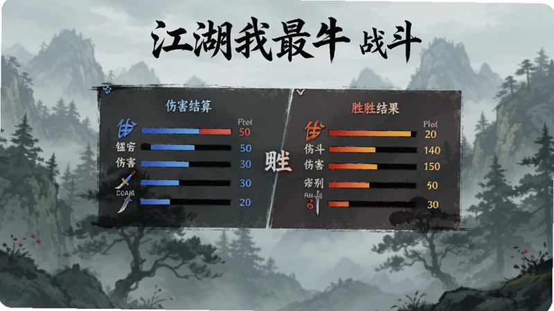 主体为战斗结算界面,显示双方伤害统计与胜负结果,背景为朦胧的山林,布局简洁,风格为写实古风,细节清晰,画质优秀,文字标注