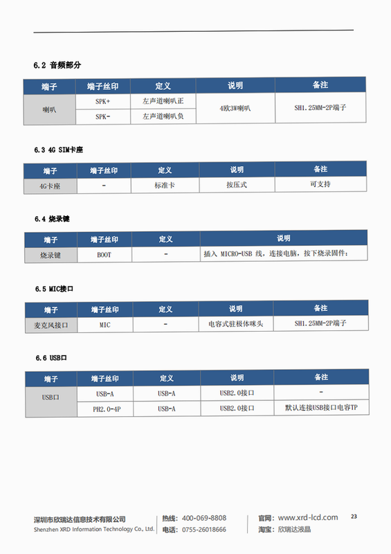 台安融媒 安卓版 系统要求参数表
