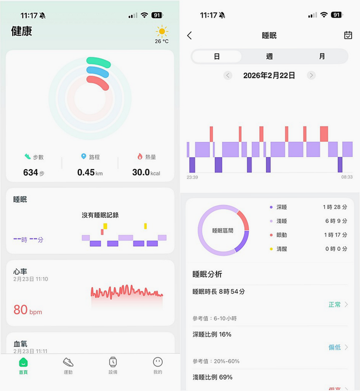 GloryFitPro 安卓版 数据图表 界面截图