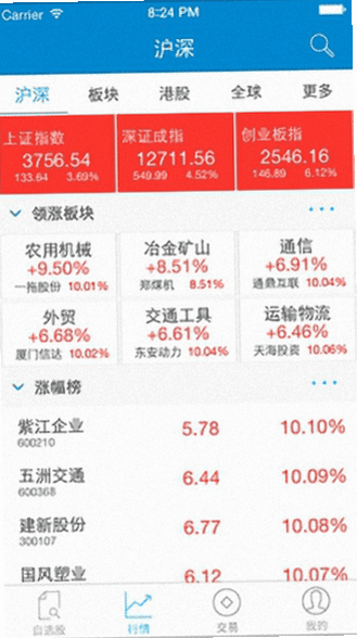 翼启航 安卓版 中航证券 官方认证 截图