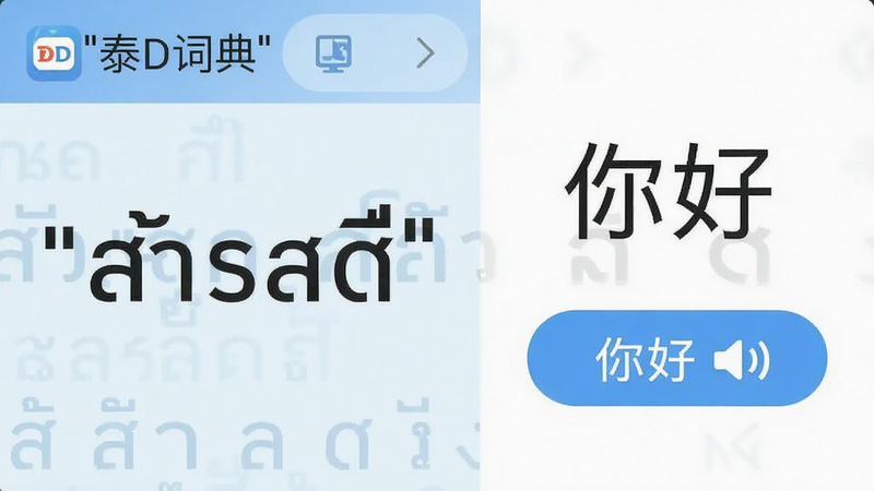 主体为泰D词典APP界面截图,布局为左侧显示泰语单词“”,右侧显示中文释义“你好”及发音按钮,排版简洁现代,风格扁平化,细节包含清晰的泰文字体与标准中文字体,画质高清,干净,无多余元素,文字加引号