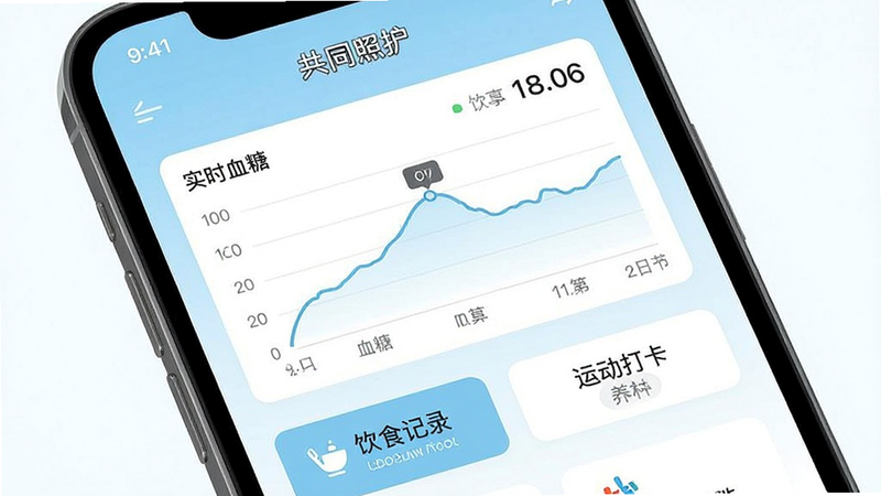 һ�Ÿ����ֻ�Ӧ�ý����ͼ������Ϊ����ͬ�ջ���APP��ҳ������Ϊǳ��ɫҽ�Ʒ�񣬽�������չʾѪ������ͼ��ʵʱѪ����ֵ���Լ�����ʳ��¼�������˶��򿨡��Ⱥ��Ĺ��ܰ�ť���������࣬��������������ִ���Լ���޶���װ�Σ����廭��