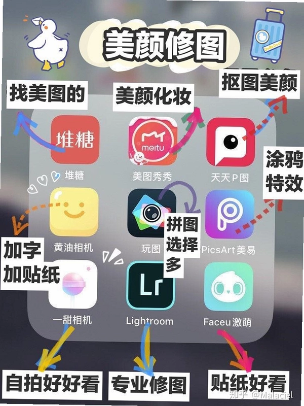 趣派成长计划截图4