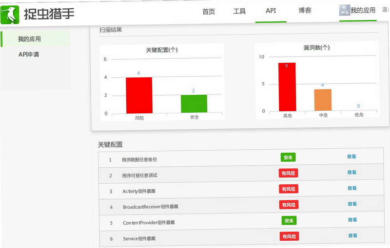 轻松每日练 安卓版 安全检测 报告