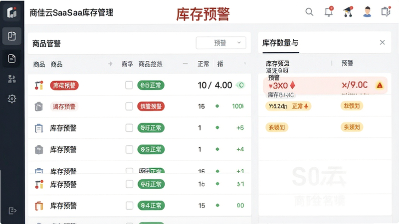 主体为商佳云SaaS库存管理界面,布局左侧为商品列表,右侧为库存数量与预警标识,排版整齐表格化,风格扁平化设计,细节包含红色预警标签与绿色正常标签,画质高保真,干净,无多余元素,文字