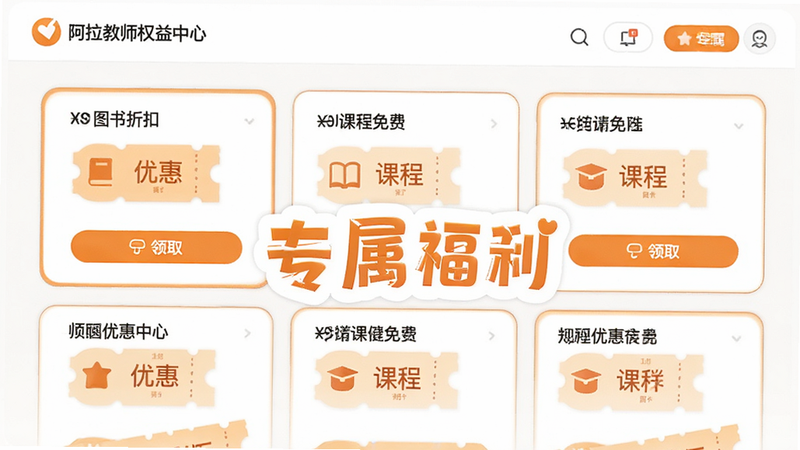 主体为阿拉教师码的权益中心界面,布局呈现列表式卡片结构,每张卡片显示不同的优惠项目如“图书折扣”、“课程免费”,色彩采用温暖的橙色系点缀,风格亲切友好,细节处展示优惠券图标和领取按钮,画质明亮,干净清爽,文字“专属福利”醒目显示