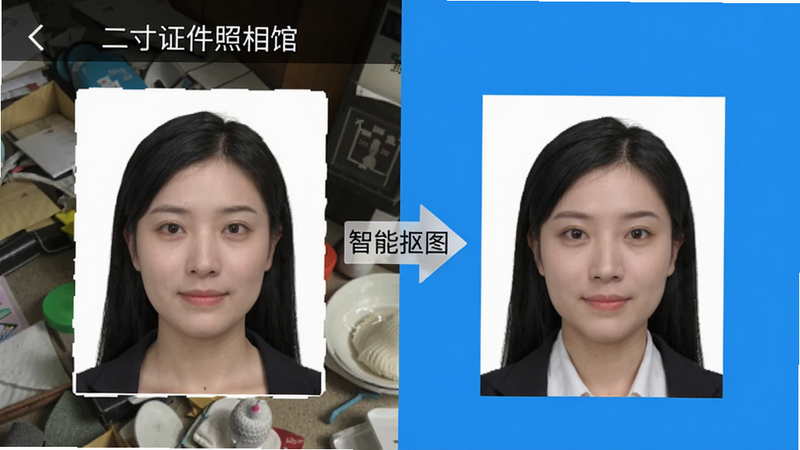 手机界面展示“二寸证件照相馆”抠图效果,左侧为原图杂乱背景,右侧为纯蓝背景证件照,中间箭头指示转换过程,文字标注“智能抠图”,清晰度高,对比鲜明,干净无杂点