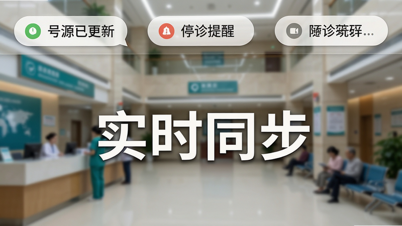 主体为实时状态同步图标与界面,布局为顶部通知栏样式,展示“号源已更新”、“停诊提醒”等消息气泡,背景为模糊的医院大厅,风格简洁明了,强调信息即时性,文字“实时同步”醒目,画质高清,干净