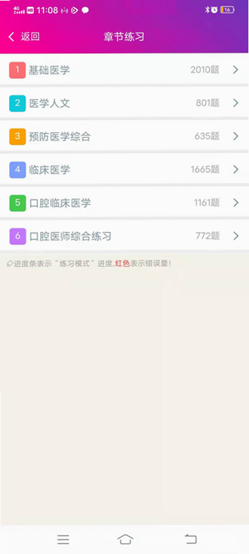 口腔执业医师鸣题库 安卓版 高频考点分布图