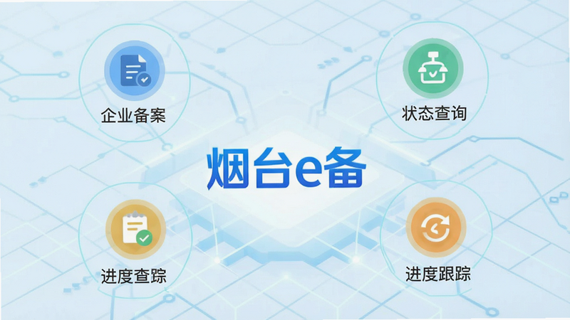 烟台e备APP主界面展示,中心显示蓝色“烟台e备”Logo,周围环绕着“企业备案”、“状态查询”、“进度跟踪”等图标,背景为浅蓝色科技网格,扁平化UI设计,高清,无多余元素