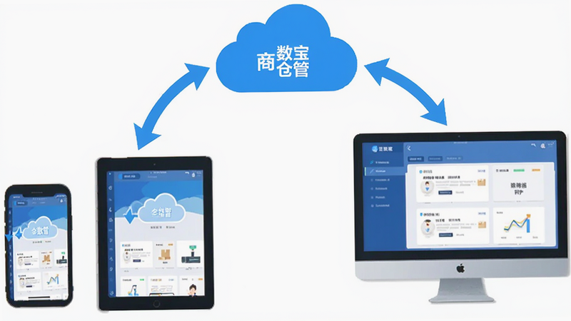 主体为商数宝仓管APP的多端同步示意图,布局环形结构,排版对称,风格为扁平化插画,细节显示手机、平板、电脑图标通过云端连接,数据流动箭头,画质明亮,干净,无多余元素